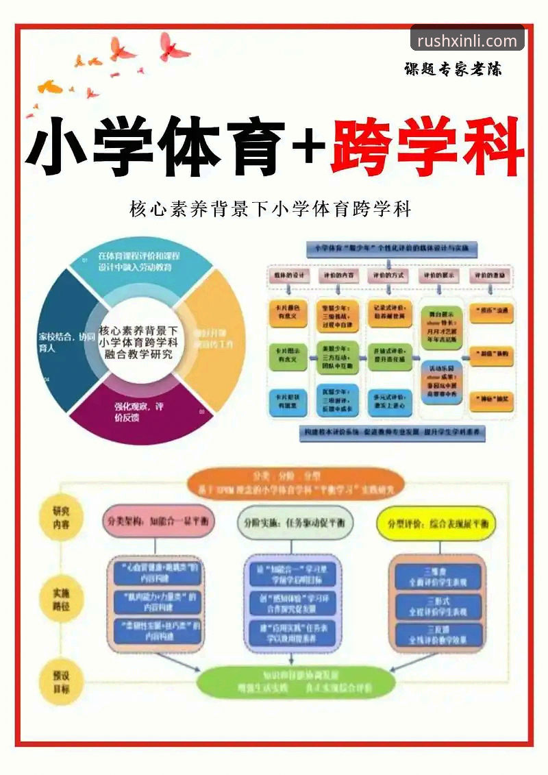 新利体育更新详解：技术视角下的平台升级与体验优化