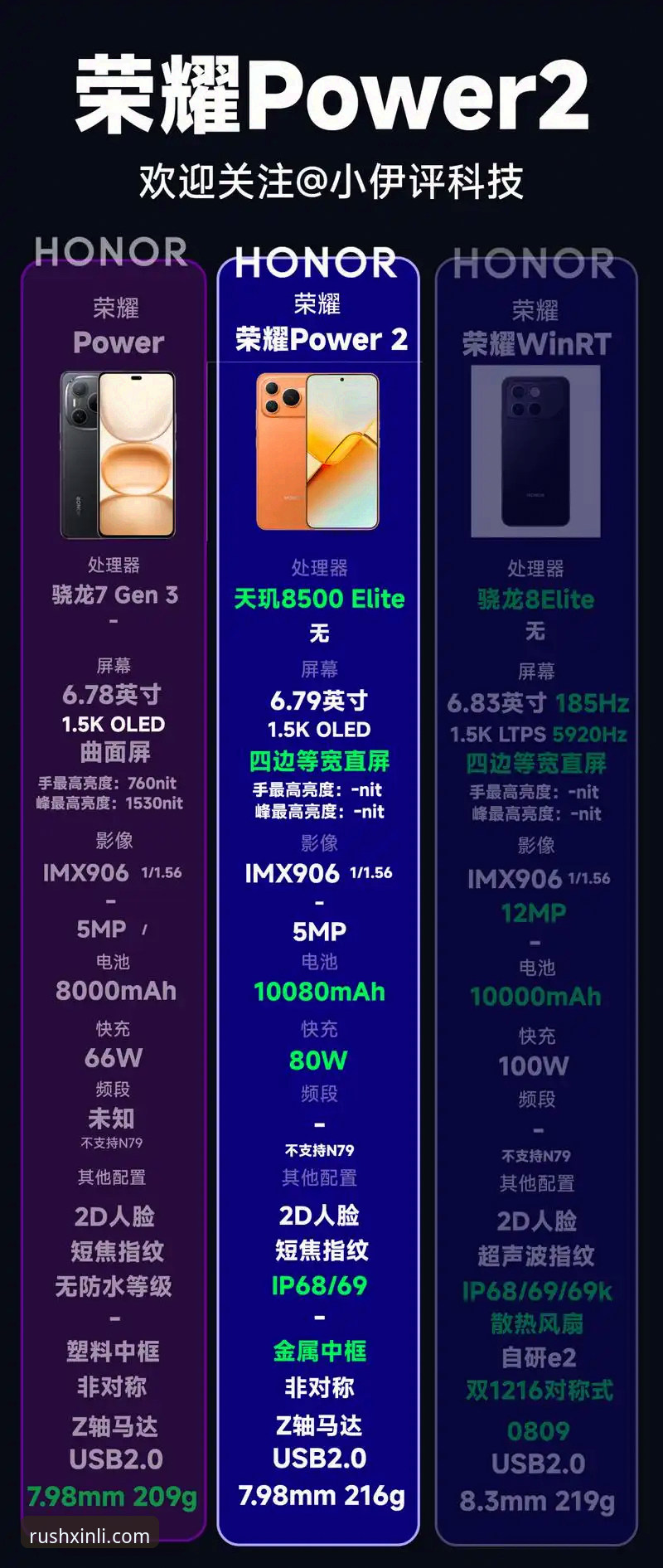 新利体育电竞iOS版深度解析：移动电竞体验的全面革新之路