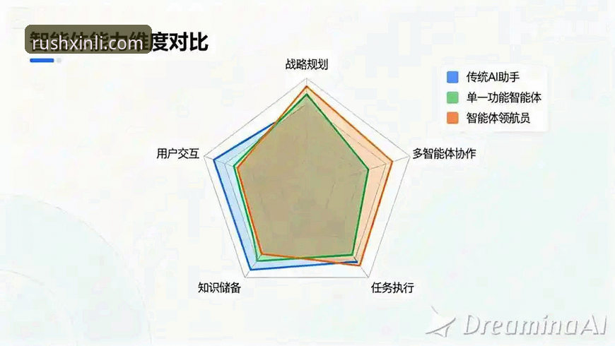 3个关键维度解析新利体育官网下载体验：从功能实测到版本迭代的深度思考