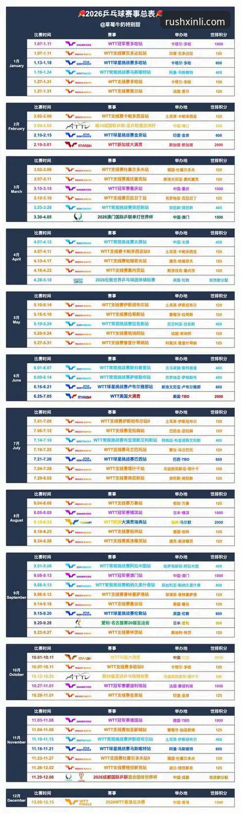 2026新利体育赛事最新评测：v2.5.0版本技术升级与观赛体验深度对比